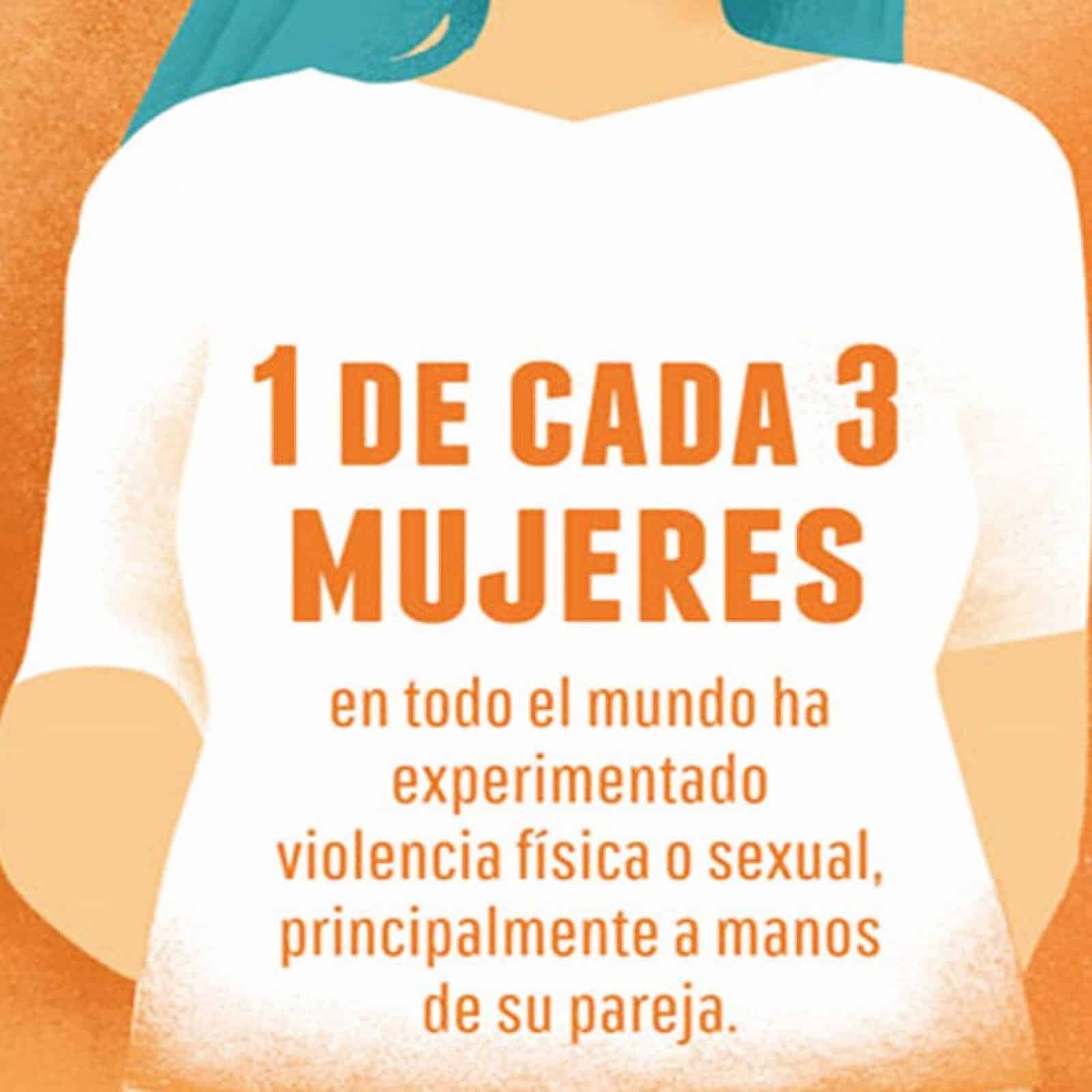 Día Internacional contra la Violencia hacia la Mujer